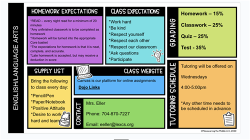 Course Expectations
